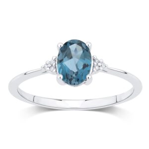 bague topaze blue london diamants